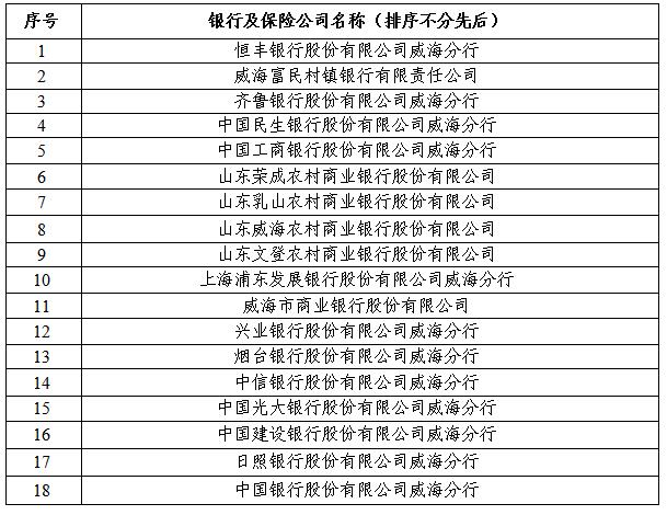 �����(�й���)���޹�˾����