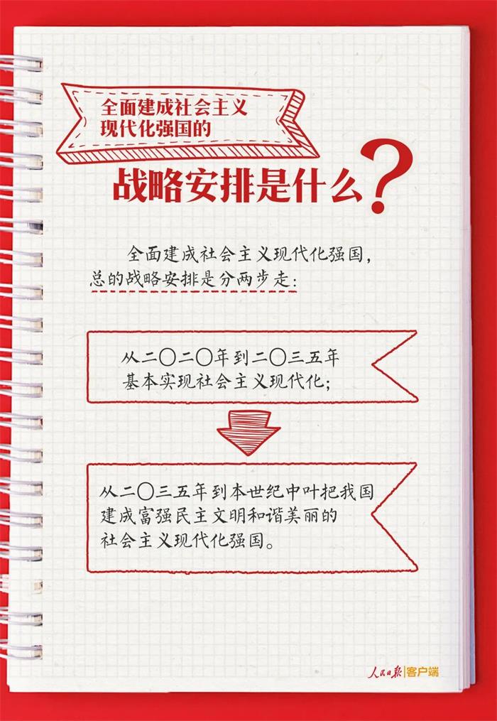 �����(�й���)���޹�˾����