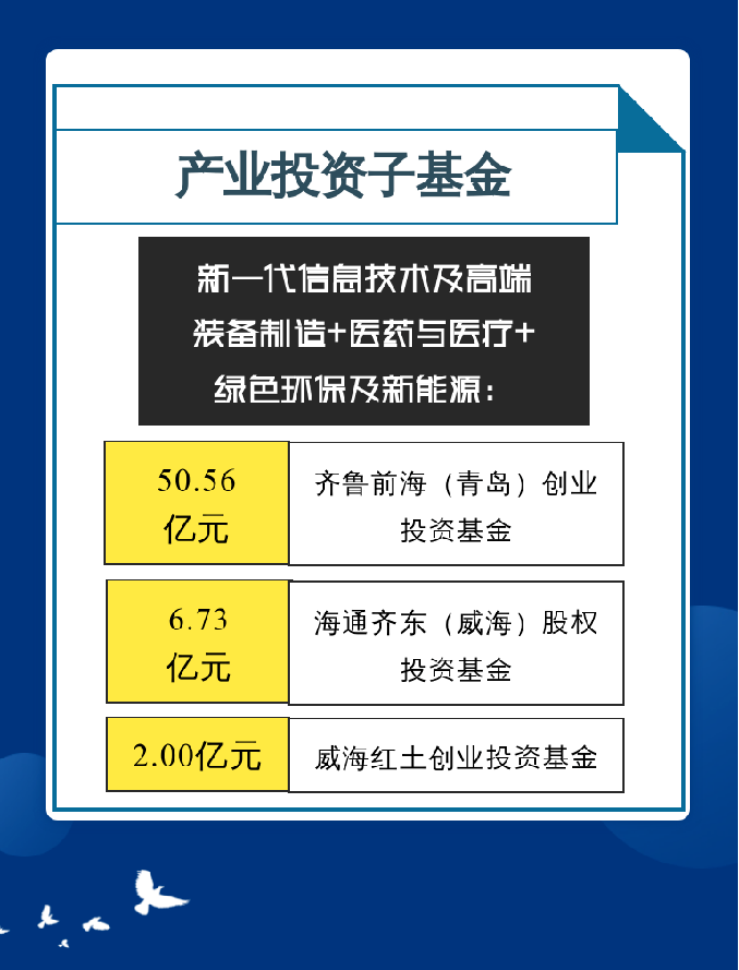 �����(�й���)���޹�˾����