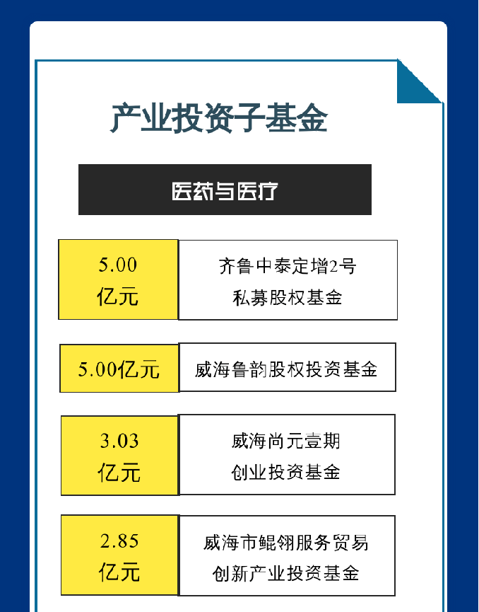 �����(�й���)���޹�˾����