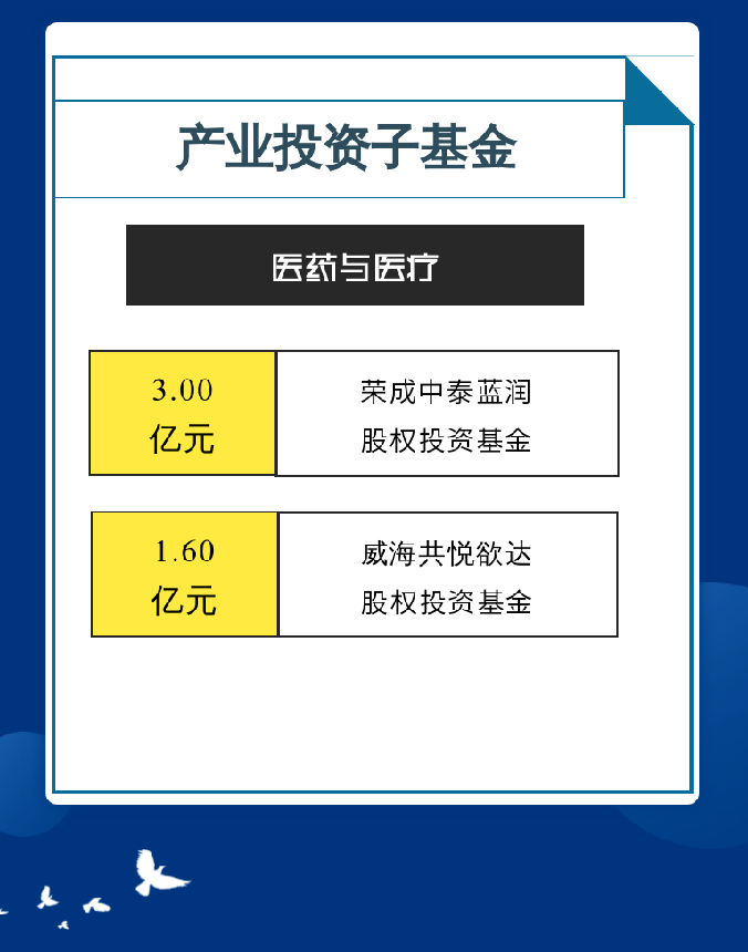 �����(�й���)���޹�˾����