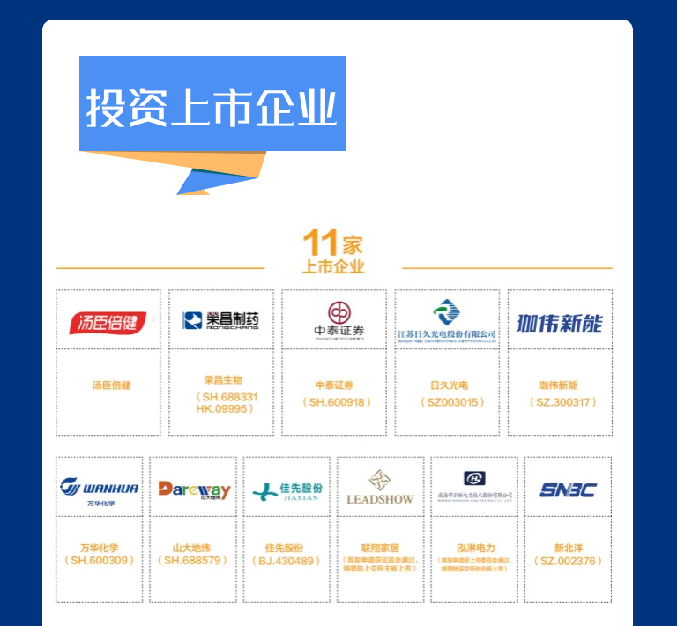 �����(�й���)���޹�˾����