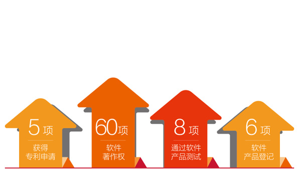 �����(�й���)���޹�˾����