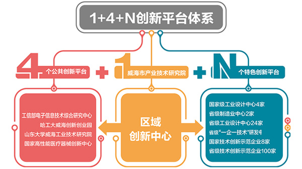 �����(�й���)���޹�˾����