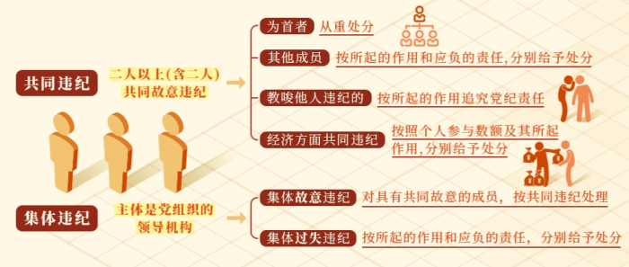 �����(�й���)���޹�˾����