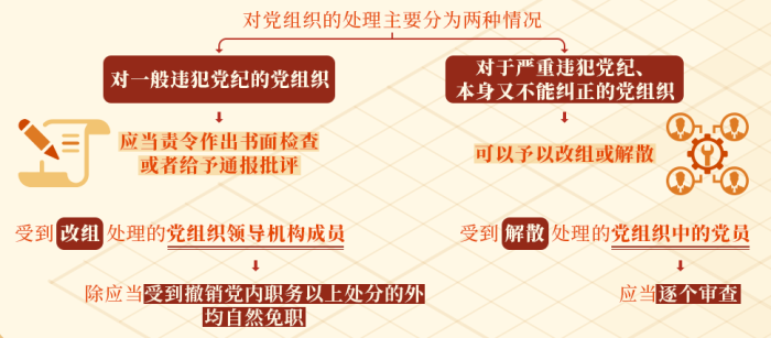 �����(�й���)���޹�˾����