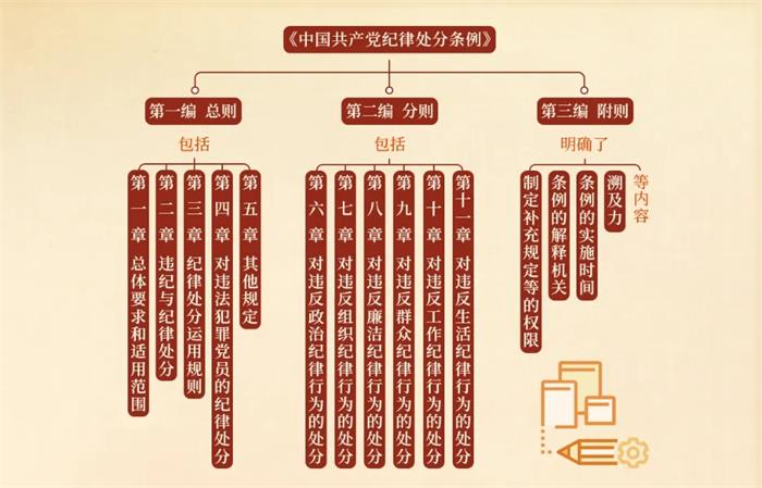 �����(�й���)���޹�˾����