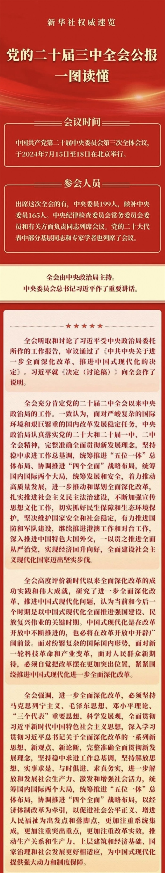 �����(�й���)���޹�˾����