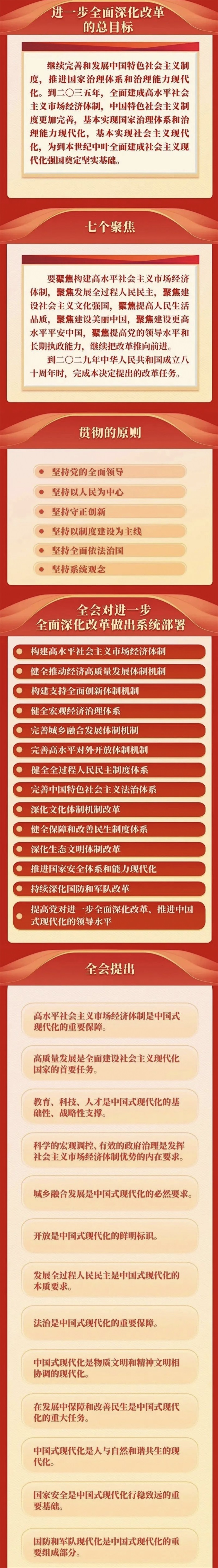 �����(�й���)���޹�˾����